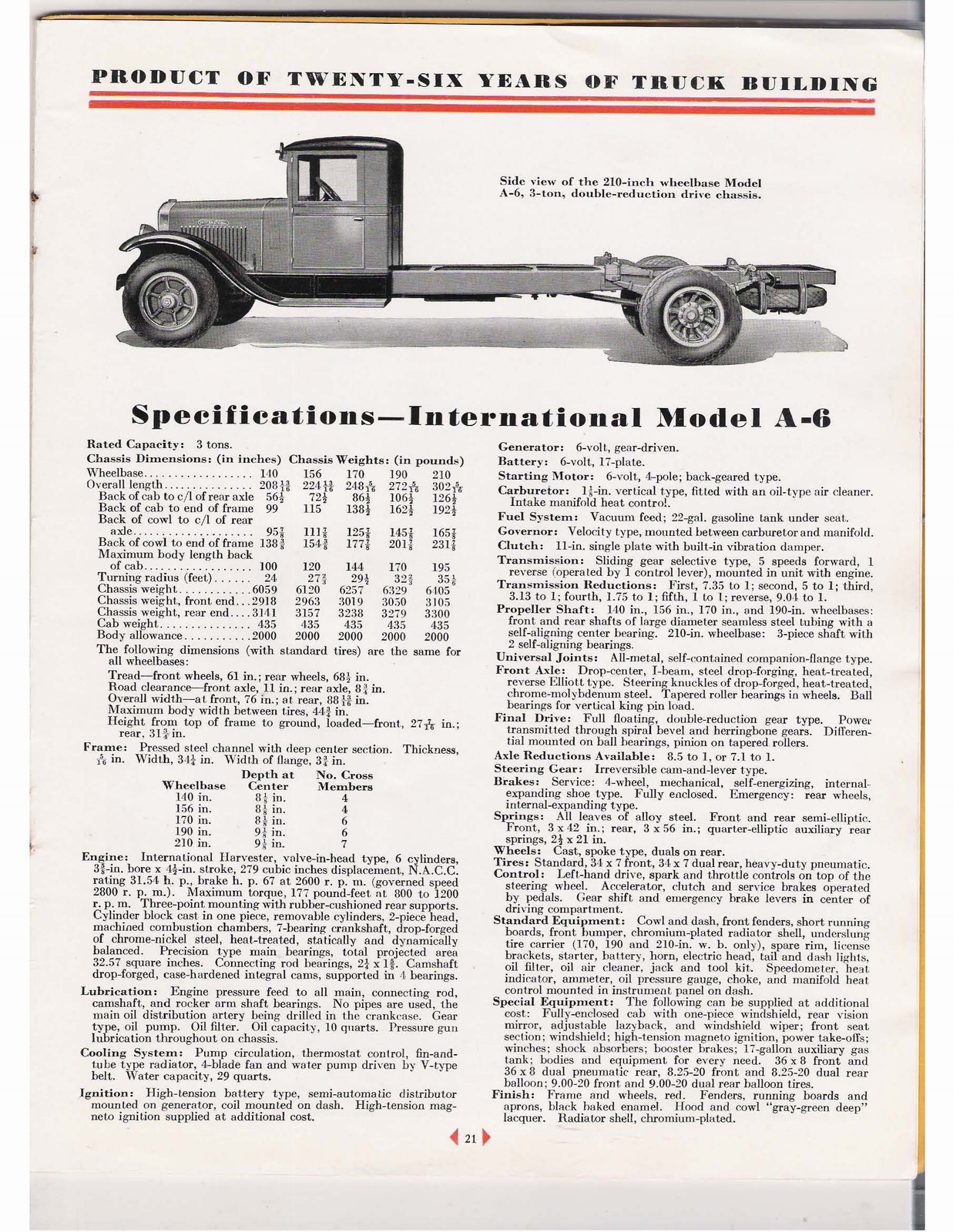 n_1931 International Spec Sheets-17.jpg